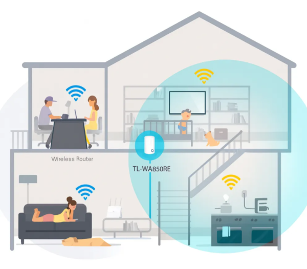 extensor de rango wi fi tp link tl wa850re | 300mbps extensor de rango wi fi tp link tl wa850re | 300mbps
